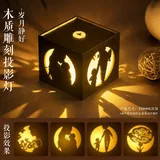 岁月静好;4W